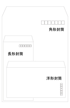 封筒印刷専門店 パーソンズプラザ 印刷内容選択一覧